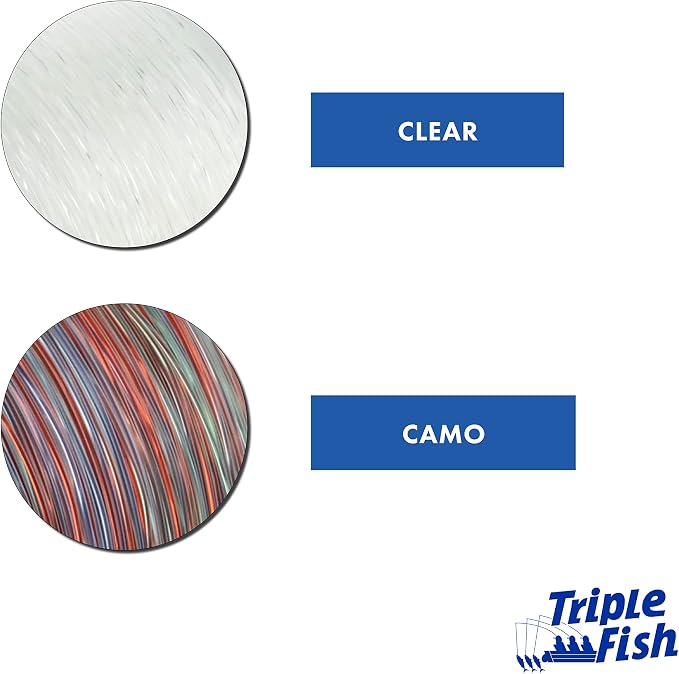 Triple Fish Monofilament Fishing Leader - Clear, Camo Strong Tough Leader Material for Big Game Fishing, Up to 400lb Test