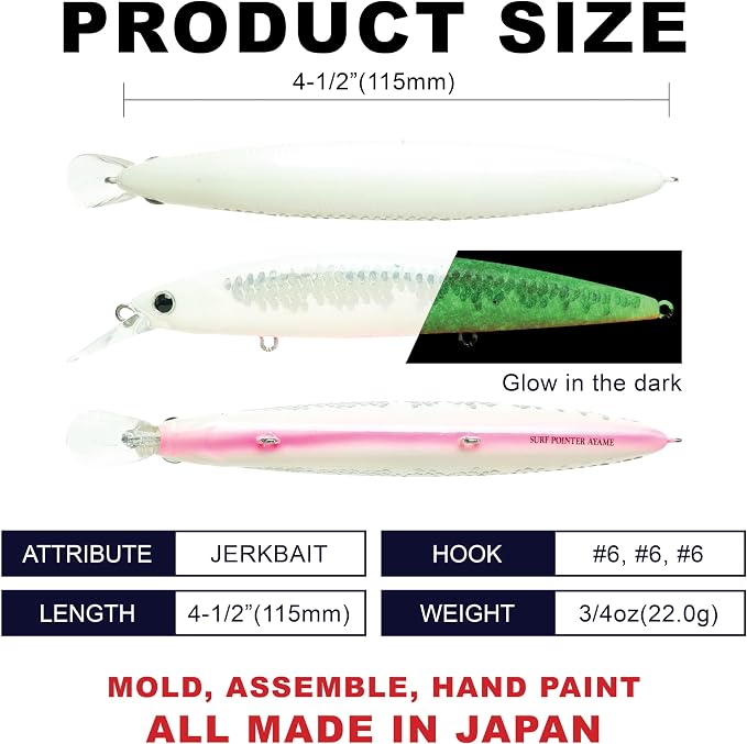 LUCKY CRAFT Surf Pointer 115MR Saltwater Fishing Lures for Halibut and Stripped Bass, Long Casting Jerkbait, Sinking Surf Fishing Gear, Fish Accessories for Tackle Box