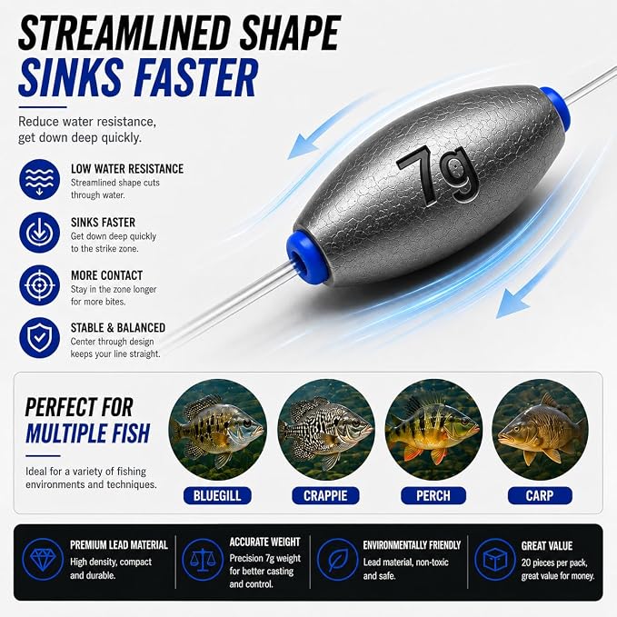 Egg Sinkers Fishing Weights, Oval Slip Sinkers Bullet Lead Fishing Weights for Freshwater Saltwater Tackle Set 1/8oz to 1oz