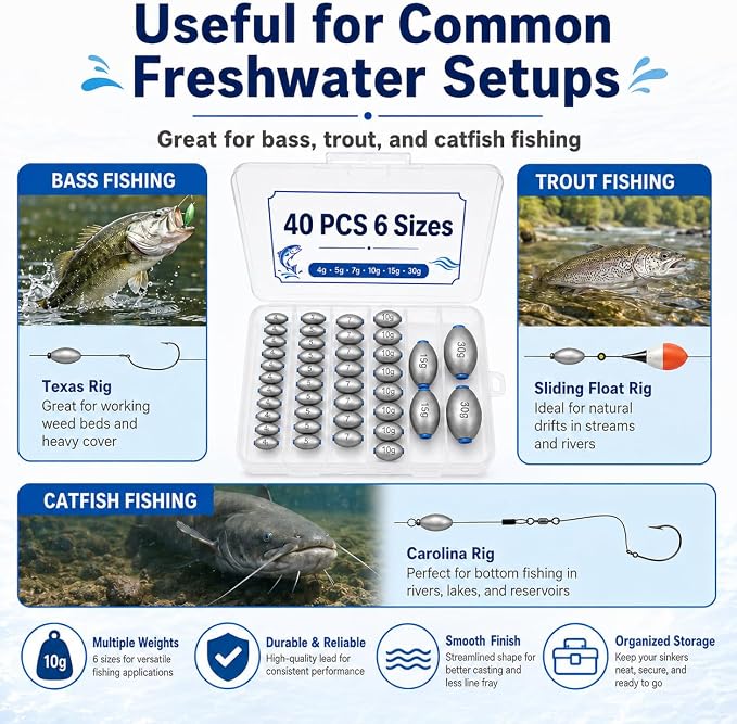 Egg Sinkers Fishing Weights Kit, 40/62pcs 6/7 Sizes Egg Sinker Assortment 1/8-1 oz, Slip Sinkers for Saltwater Freshwater Bass Catfish Fishing, Smooth Bore Lead Sinkers Weights with Tackle Box