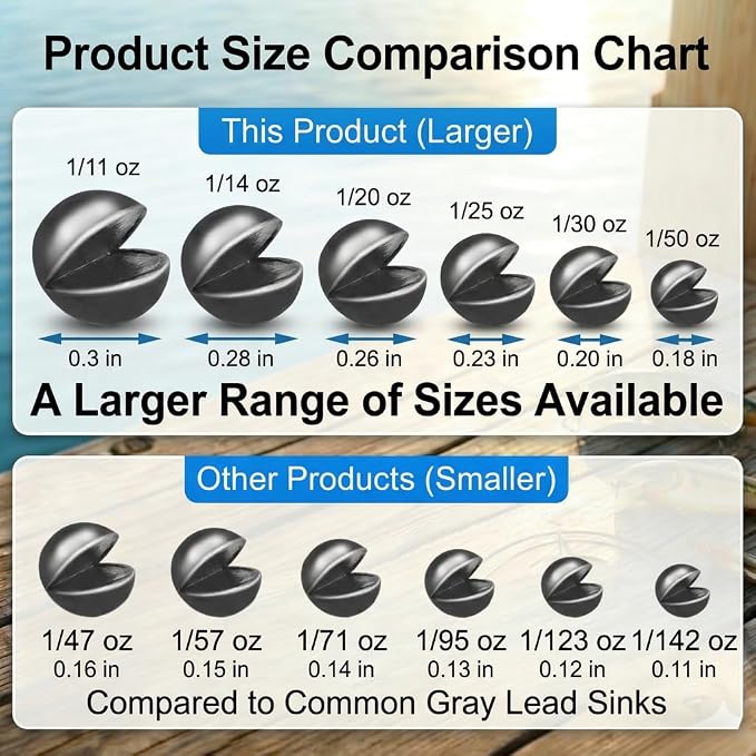 200/350 Pcs Premium Split Shot Fishing Weights Sinkers, Removable Leakproof Fly Fishing Split Shot for Freshwater & Saltwater， Bass Trout Circular Accessories - 5/6 Sizes