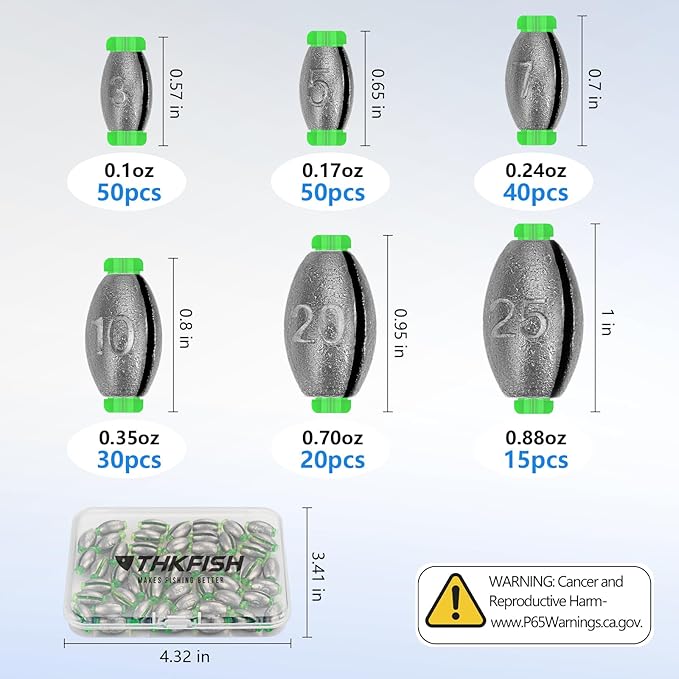 THKFISH Egg Fishing Sinkers Weights, Removable Rubber Core Fishing Weights Twist-Lock Sinker,Bass Weights Sinker Tackle Saltwater Casting Fishing Sinkers Set Oval Freshwater,1/8-1OZ