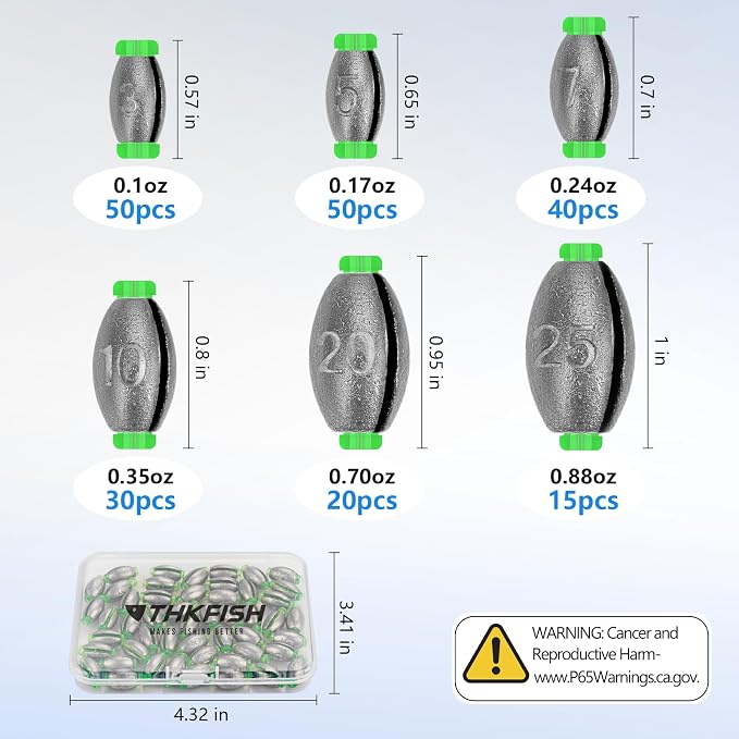 THKFISH Egg Fishing Sinkers Weights, Removable Rubber Core Fishing Weights Twist-Lock Sinker,Bass Weights Sinker Tackle Saltwater Casting Fishing Sinkers Set Oval Freshwater,1/8-1OZ