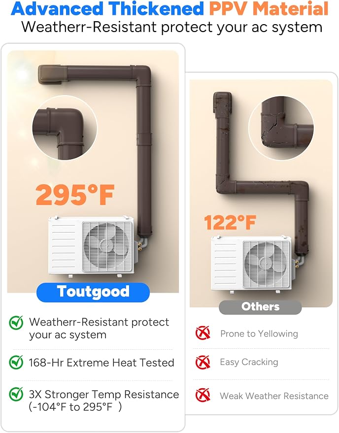 Brown Flat Elbow, Flexible Level Bend Cover Line Set Cover Kit Accessories for Ductless Air Conditioners and Heat Pumps, PVC Decorative Upgraded UV-Proof Strong& Durable (4" Fixed)