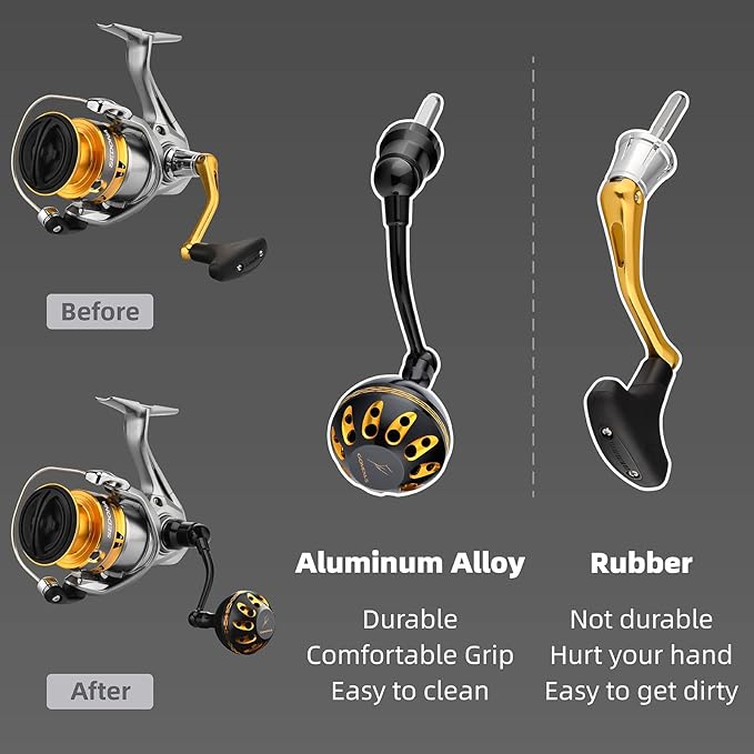 GOMEXUS Power Handle Compatible for Shimano Sedona FI Sahara FI Nexave FI Sienna FG Nasci FB Catana RC Spinning Reel Crank (Not for 22 Sahara FJ 21 Nasci FC)