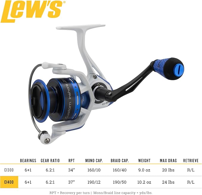 Lew's Custom Inshore Speed Spin Spinning Fishing Reel, 6.2:1 Gear Ratio, Right or Left-Hand Retrieve, Aluminum Frame, 7 Bearing System with Stainless Steel Double Shielded Ball Bearings, White