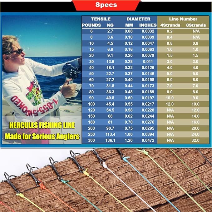 HERCULES Cost-Effective Super Strong 4 Strands Braided Fishing Line 6LB to 100LB Test for Salt-Water, 109/328 / 547/1094 Yards (100M / 300M / 500M / 1000M), Diam# 0.08MM - 0.55MM, Hi-Grade