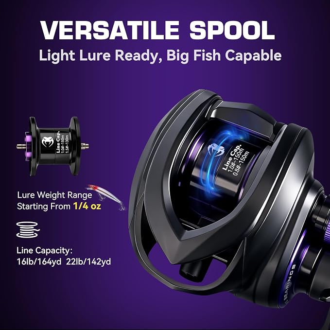 KINGDOM Micro Monster Pro BFS Reel – 0.07oz Ultralight Casting, Only 138g (4.9 oz) Aluminum Frame, CSB Anti-Backlash, Shallow Spool, 7.6:1 – Trout Bass Panfish Finesse Fishing