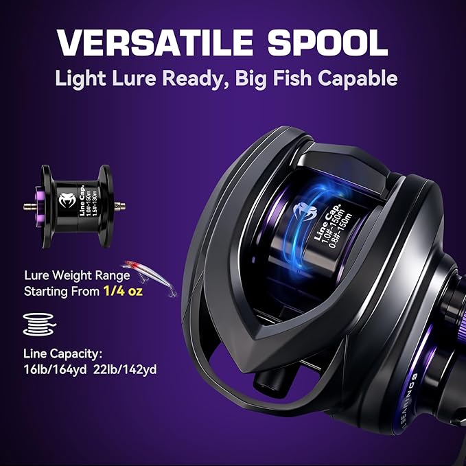 KINGDOM Micro Monster Pro BFS Reel – 0.07oz Ultralight Casting, Only 138g (4.9 oz) Aluminum Frame, CSB Anti-Backlash, Shallow Spool, 7.6:1 – Trout Bass Panfish Finesse Fishing