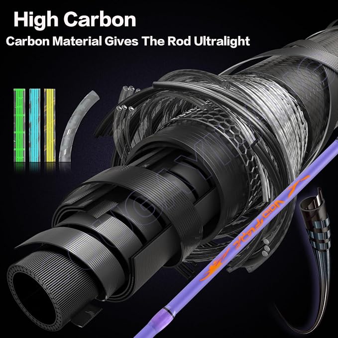 Sougayilang VoidFlare Performance Spinning & Casting Fishing Rod, Lightweight IM6 Graphite with Hook Keeper, EVA Grip