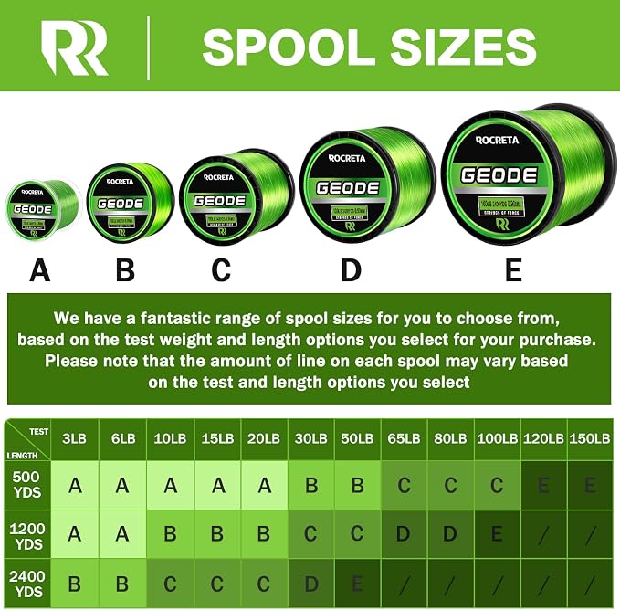Geode Monofilament Fishing Line - Premium Resistant Nylon Mono Fishing Line 3-100lb - Superior Freshwater & Saltwater Mono Leader Materials 500/1200/2400yds