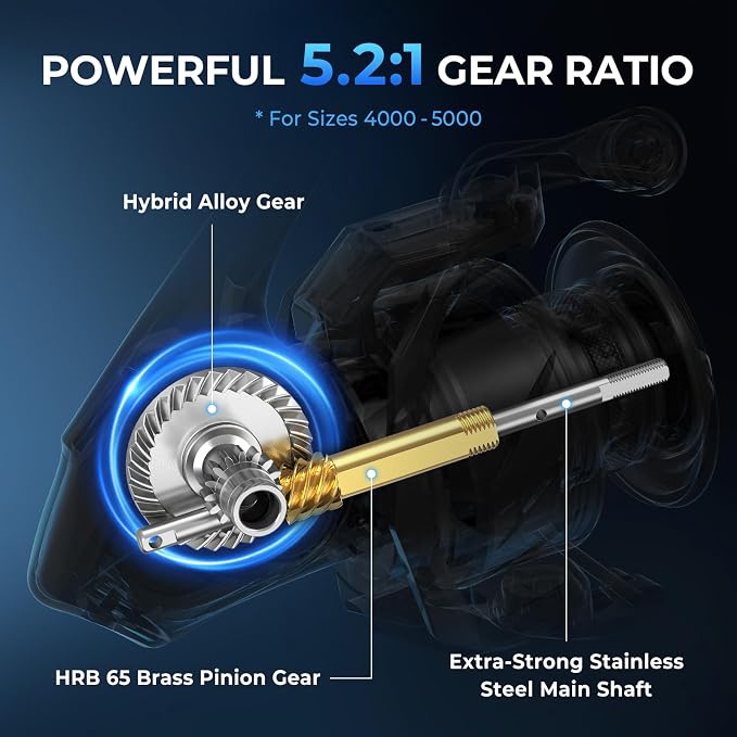 KastKing Verus Spinning Reel, Ultra-Lightweight 5oz Fishing Reel, 5.2:1/6.2:1 Gear Ratio, Aerodynamic Reel Rotor, 10+1 Stainless Steel Bearings, Lightweight Nylitech Body&Rotor, Carbon Fiber Drag