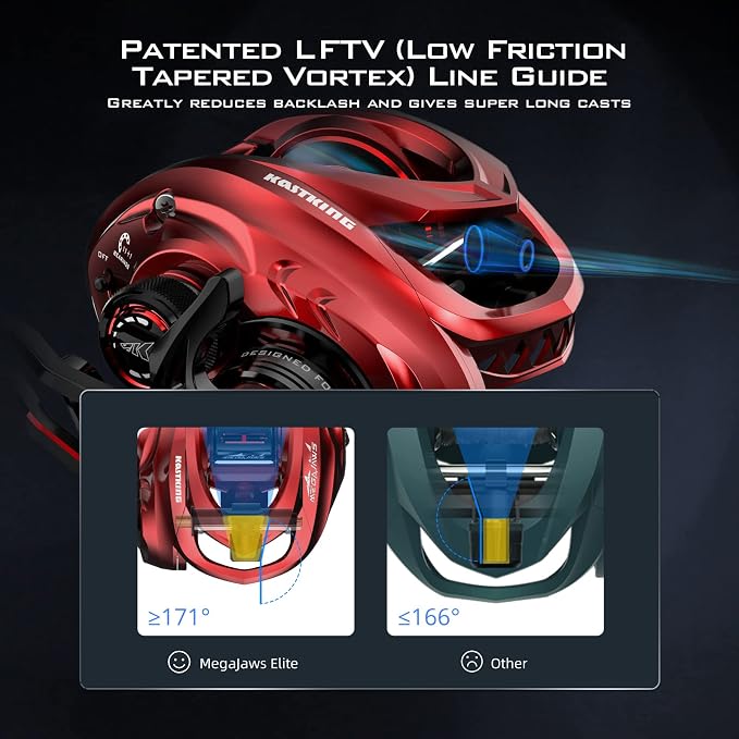 KastKing MegaJaws Elite Baitcasting Fishing Reel, New AutoMag Dual Braking System, Only 6.7oz, 17.64 LBs Carbon Fiber Drag, 11+1 Shielded BB, High Speed 5.4:1 to 9.1:1 Gear Ratios