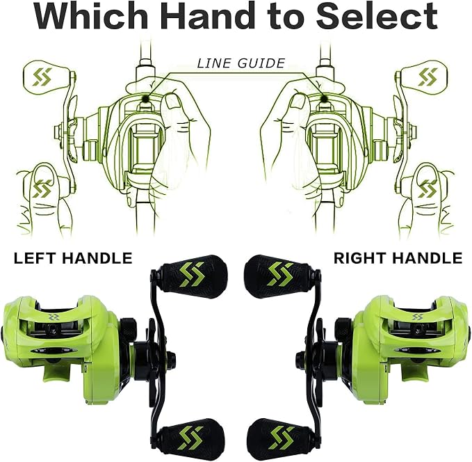 Sougayilang Baitcasting Reels, 8:1 Gear Ratio Fishing Reel with Magnetic Braking System Casting Reel, 9 + 1 Ball Bearings Super Smooth Anti-Corrosion Baitcaster Reel