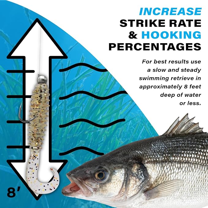 Galida's Grubz Soft Plastic Fish Bait Lures for Fishing | Fishing Bait Lure with Deep Ribs | Great for Beginners and Advanced Fishermen
