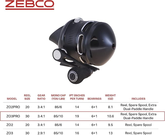 Zebco Omega Pro Spincast Fishing Reel, Dual Ceramic Pick-up Pins, Solid-Brass Pinion Gear, GlideLine ll Line Retrieval System, Pre-Spooled