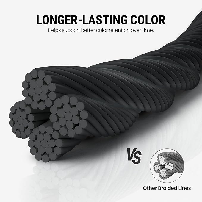 Piscifun Onyx Braided Fishing Line, Superline Abrasion Resistant Braided Lines, Zero Stretch Super Strong, Low Memory, Fast Water Cutting PE Fishing Lines, 6lb-150lb