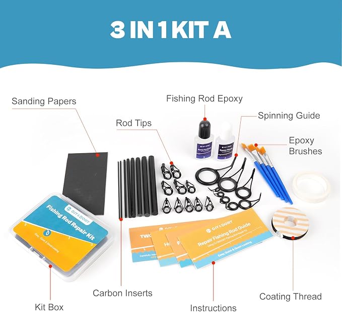 OJYDOIIIY 3-in-1 Fishing Rod Repair Kit - Carbon Sticks/Rod Tips/Eyelets Replacement Parts, Complete Supplies and Instructions