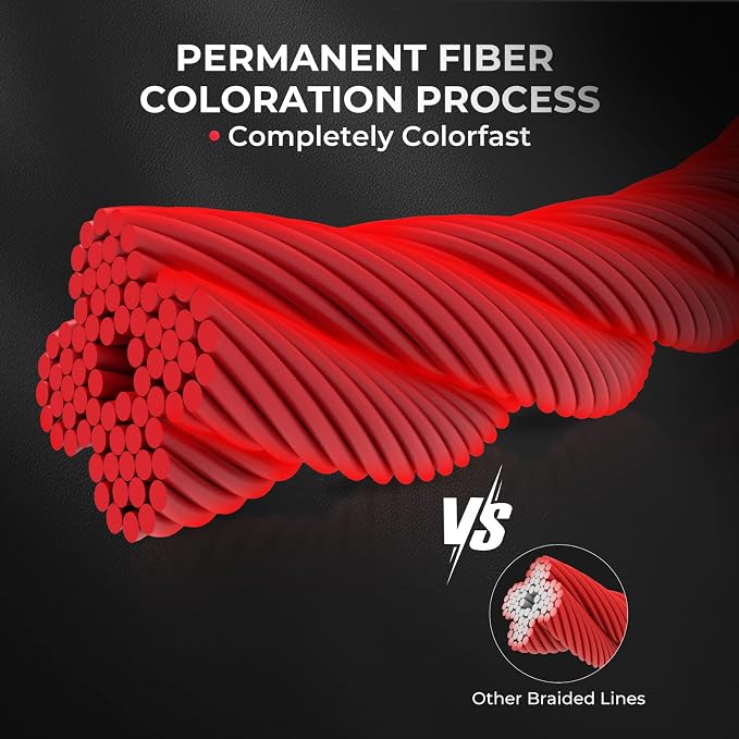 KastKing Superpower ColorShield Braided Fishing Line - Colorfast Braided Line, 100% Solution Dyed UHMWPE Fiber, Smooth & Strong Superline, Near Zero Stretch, Sensitive, High Abrasion Resistance