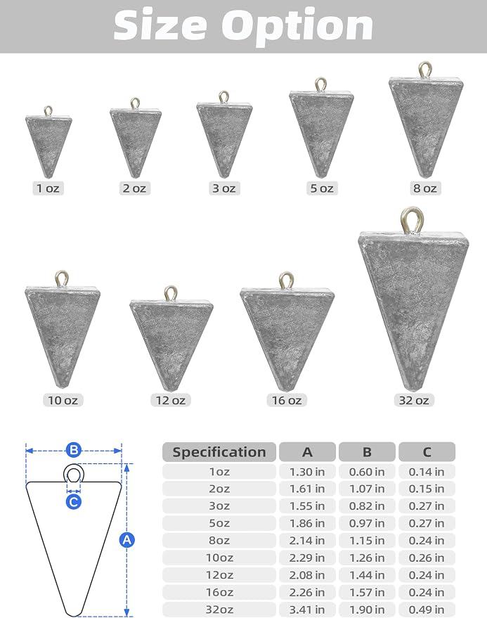 BLUEWING Pyramid Sinkers Lead Fishing Weights 1oz,2oz,3oz,5oz,8oz,10oz,12oz,16oz,32oz for Saltwater