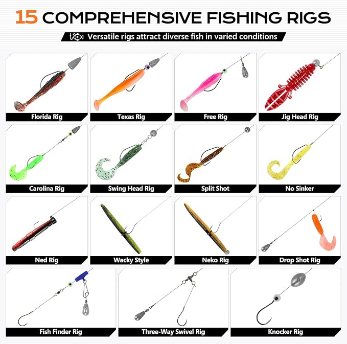PLUSINNO Fishing Gear Accessories Kit, 449PCS Fishing Tackle Box with Tackle Included, Fishing Hooks, Fishing Weights Sinkers, Jig Heads, Fishing Tackle Set Equipment for Bass Trout, Gifts for men
