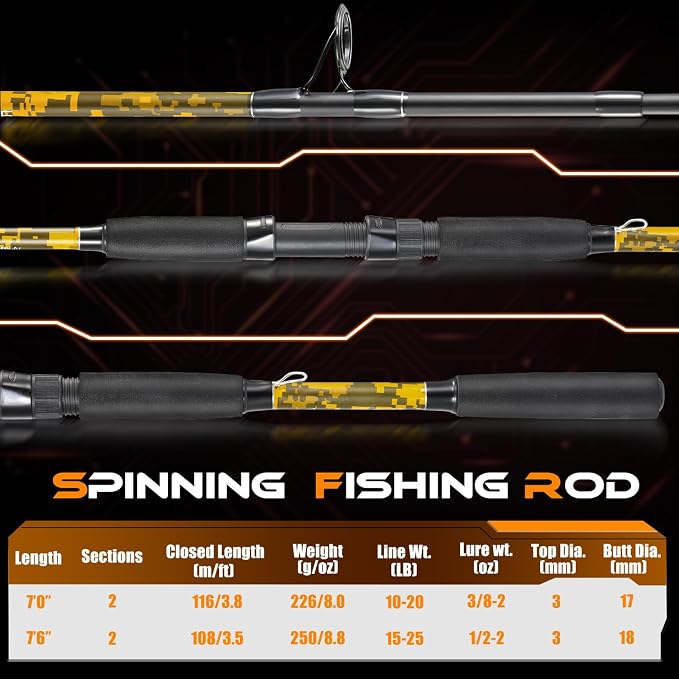 Sougayilang Spinning & Casting Fishing Rods, 2-Piece Strong Carbon&Glass Composite Trolling Rod Offshore Surf Pole for Bass, Trout, Panfish, Catfish