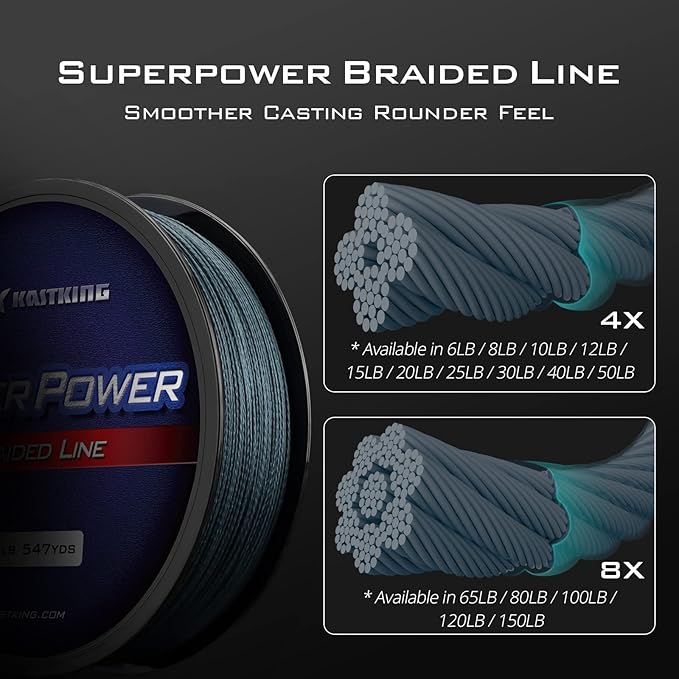 KastKing SuperPower Braided Fishing Line - Abrasion Resistant Braided Lines – Incredible Superline – Zero Stretch – Smaller Diameter – A Must-Have!