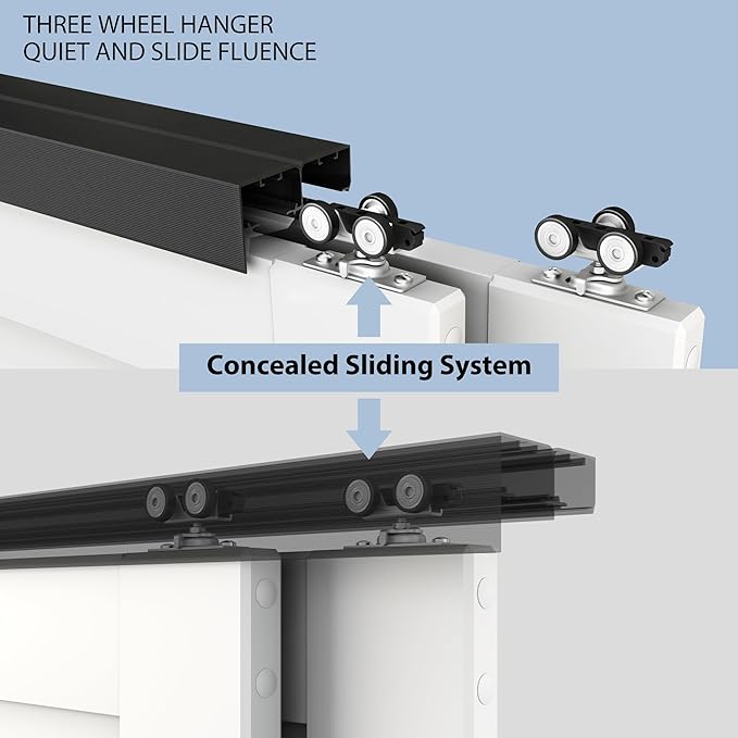 Sdstone Heavy Duty Bypass Door Hardware 48"/4FT,Aluminum Sliding Closet Door Track Hardware for Cabinet Closet, Pocket Door Track Rail Set for 2 Door System,Smoothly and Quietly,Black