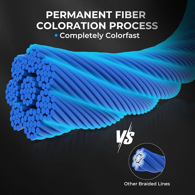 KastKing Superpower ColorShield Braided Fishing Line - Colorfast Braided Line, 100% Solution Dyed UHMWPE Fiber, Smooth & Strong Superline, Near Zero Stretch, Sensitive, High Abrasion Resistance