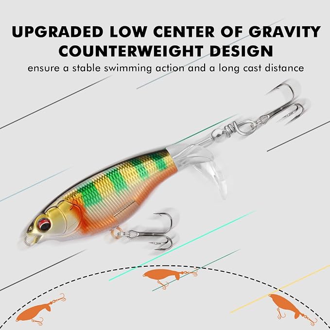 TRUSCEND Popobait Easy Catch Fishing Lures with BKK Hooks, Instant Startup, Longer Cast, Balanced Spray/Sound/Swim, Plopper Topwater Lures for Bass, Trout, Pike, Walleye, Freshwater Saltwater Fishing