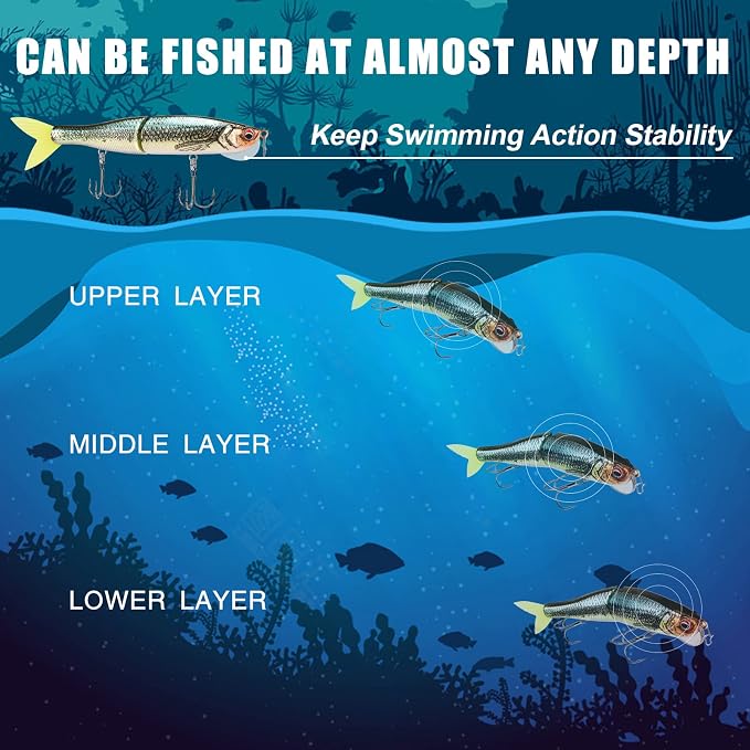 TRUSCEND Swimmax Easy Catch Fishing Lures with BKK Hooks, Wiggling, Vibrating, Rattling and Gurgling for More Bites, Heavy-Duty Dyneema Fiber Jointed Swimbaits for Bass, Trout, Crappie, Walleye, Pike