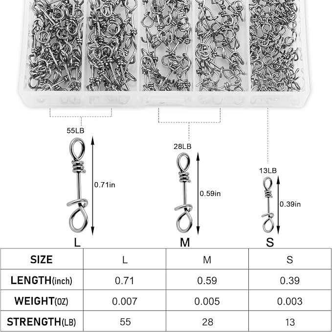 Alwonder 150-Pack Fly Fishing Snaps Twist Clips, 3/5 Sizes Stainless Steel Quick Change Lure Snaps No Knot Clip Quick Snap Fast Snap Lure Connector for Jigs Lures Fishing Clips Swivels Terminal Tackle