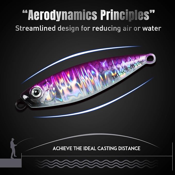 TRUSCEND Vibespinner Easy Catch Fishing Lures with BKK Hooks, Tail Spinner Baits with 4 Actions, Vibrating Swimming Flashing & Jigging for More Bites, Spoon Lures for Bass Trout Crappie Walleye Pike