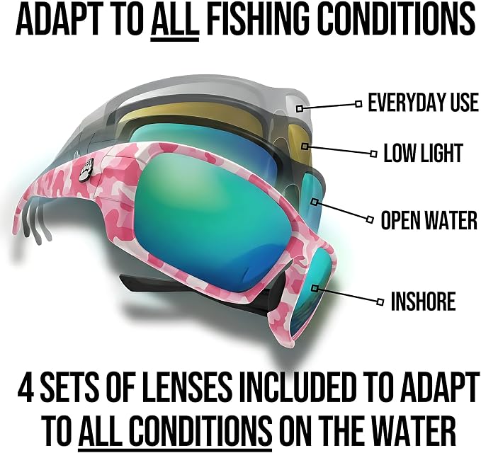 Fishing Glasses Pro Kit - Polarized Sunglasses With 4 Lenses for Clear Visibility in Offshore & Shallow Water