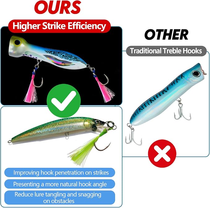 Eupheng Fishing Assist Hooks for Topwater Lures, Dancing Stinger Jigging Hooks Replacement Fishing Hooks for Freshwater & Saltwater