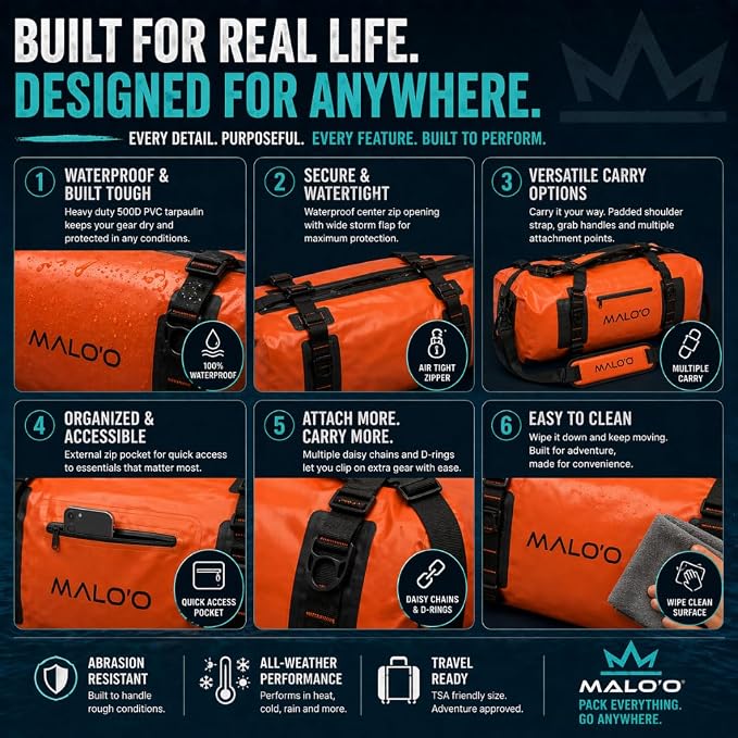 Malo’o Airtight Waterproof Adventure Duffle, Heavy Duty Submersible Dry Bag Duffel with Watertight Zipper and DryCore Technology, Waterproof Gear Bag, Black