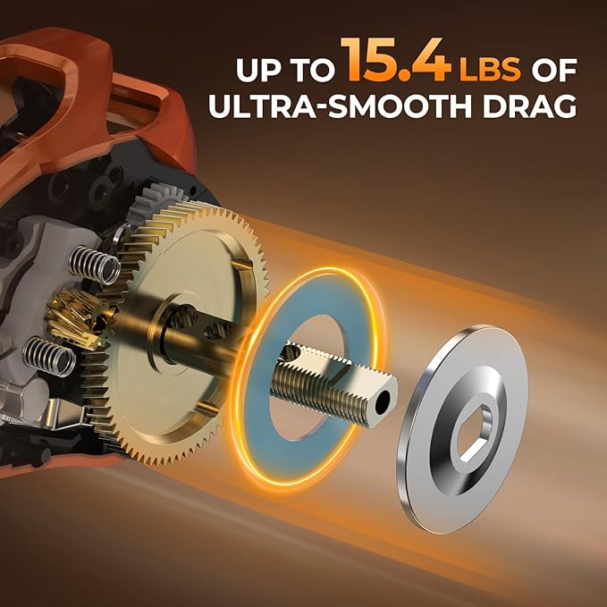 KastKing Lethal Blaze Baitcasting Fishing Reel, 7.3:1 High-Speed Gear Ratio, Low-Profile Baitcaster, Lightweight Glass Fiber-Infused Nylon Frame, Freshwater & Inshore Bass Fishing Reel