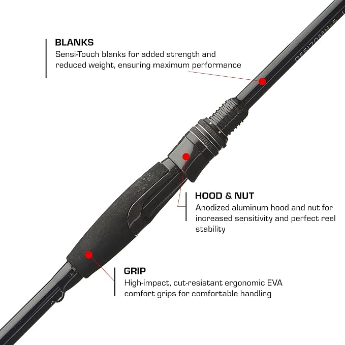 Duckett Fishing Silhouette Spinning & Casting Rods, Premium Lightweight Fishing Rod for All Skill Levels, Sensitive Sensi-Touch Blanks, Durable 316 Stainless Micro-Guides