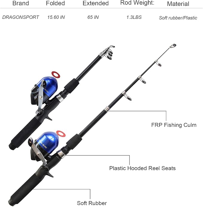 Kids Fishing Pole Spincast Youth Fishing Pole Tackle Box - with Net,Travel Bag,Rod and Reel Kit for Boys and Girls, Youth or Beginner’s