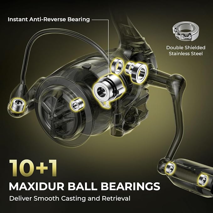 KastKing Spartacus Defender Twin-Tip Fishing Rod and Reel Combo, Spinning & Baitcaster Combo, KastFlex IM7 Graphite 2-Piece Blanks with Backup Tip Section, PTS System, EVA Handles