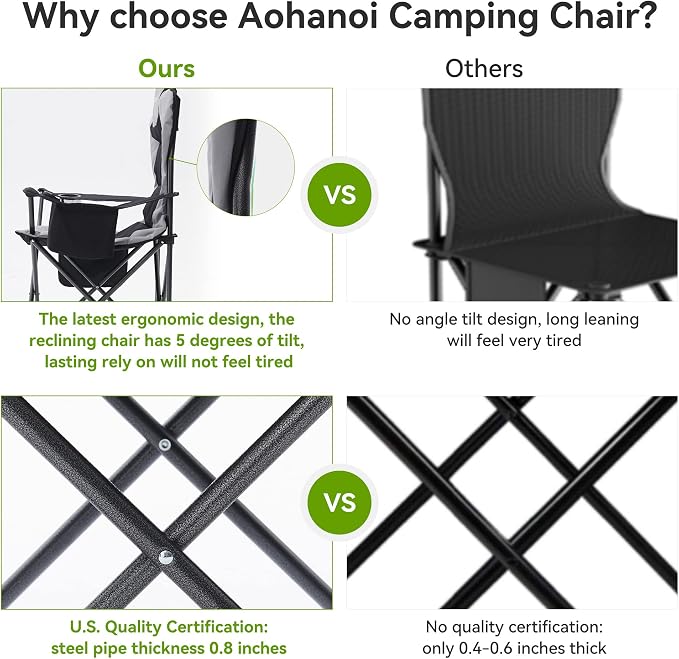 Aohanoi 2 Pack Camping Chairs for Heavy People,Outdoor Folding Camp Chairs for Adults with Cup Holder & Cooler Bag for Outside,Outdoor Lawn Chairs Supports Up to 400lbs