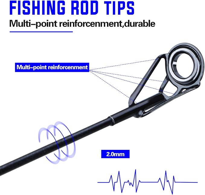 Sougayilang Fishing Rod Reel Combinations, 24 Ton Carbon Fiber, Portable Telescopic Fishing Rod Spinning Reels for Travel Saltwater Freshwater Fishing Gifts for People