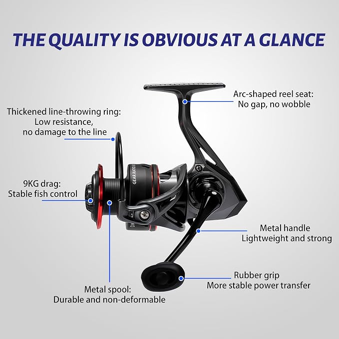 Spinning Reel 20LB Max Smooth Drag Stainless Steel Bearings Oversized Machined Metal Spool for Longer Casts Ultra Smooth Retrieve Lightweight Composite Body Freshwater Saltwater Ice to Surf Fishing