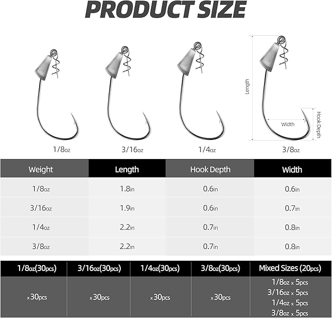 Spring Lock Jig Heads – 30pcs per Box, Weedless Jig Heads for Bass, Trout, Saltwater and Freshwater Fishing, 4 Sizes to Choose
