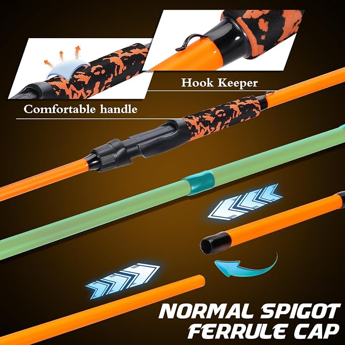 Sougayilang IM7 Graphite Fishing Rod – 2-Piece Casting & Spinning, Medium/Medium Heavy Power, Stainless Steel Guides with Zirconium Rings, EVA Handle & Hook Keeper for Bass, Trout, Walleye, Catfish