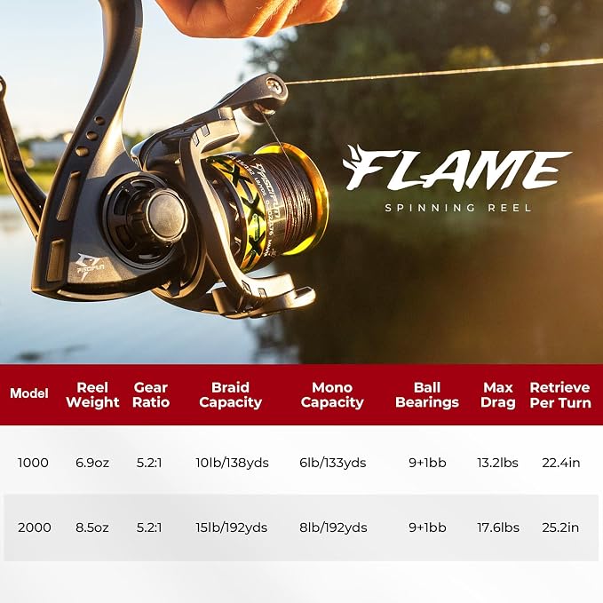 Piscifun Flame Spinning Reels, Lightweight 9+1BB Ultra Smooth Spinning Fishing Reels, 19.8LBs Max Drag