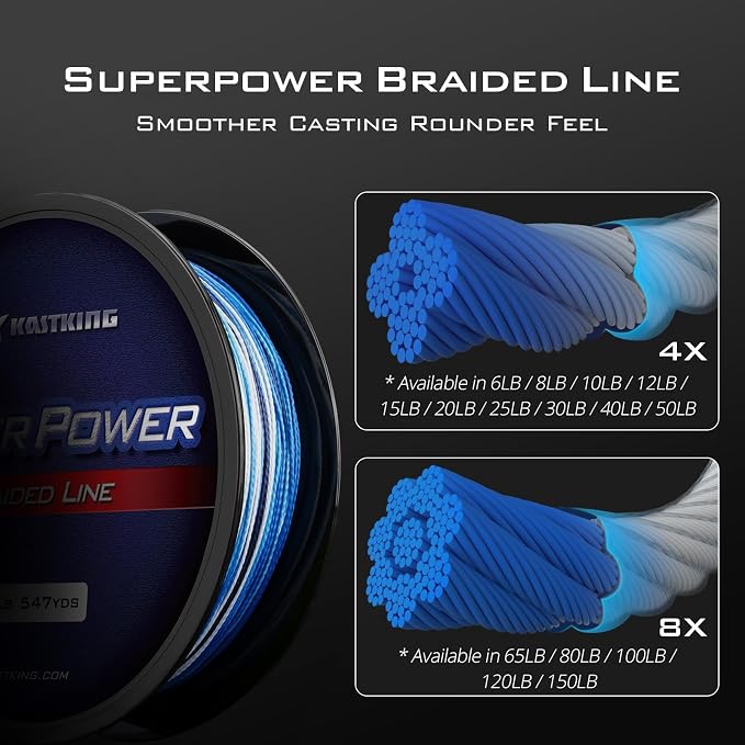 KastKing SuperPower Braided Fishing Line - Abrasion Resistant Braided Lines – Incredible Superline – Zero Stretch – Smaller Diameter – A Must-Have!