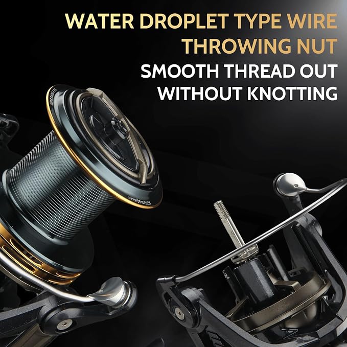 Big Game Surf Spinning Fishing Reel 8000/12000,20KG Drag Power Backlash-Free Bearings,Metal Reel Seat,Zinc Alloy Gear for Saltwater Inshore and Offshore Fishing