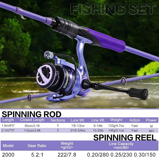 Sougayilang Spinning Combo – 5.2:1 Gear Ratio, IM6 Graphite 2-Piece Rod, Stainless Steel Guides for Bass, Trout, Panfish – Lightweight Freshwater Fishing Kit