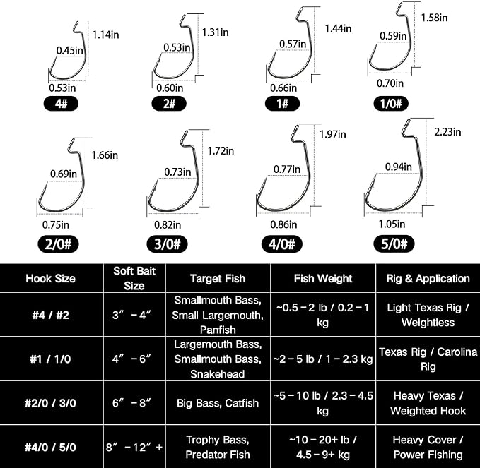 FishTrip 50/100/120pcs EWG Hooks for Bass Fishing Hooks, Extra Wide Gap Offset Worm Hook Texas Rig Fish Hooks for Bass Trout Freshwater Saltwater #4 #2 #1 1/0 2/0 3/0 4/0 5/0